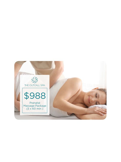 Prenatal Massage Package Gift Card – $988